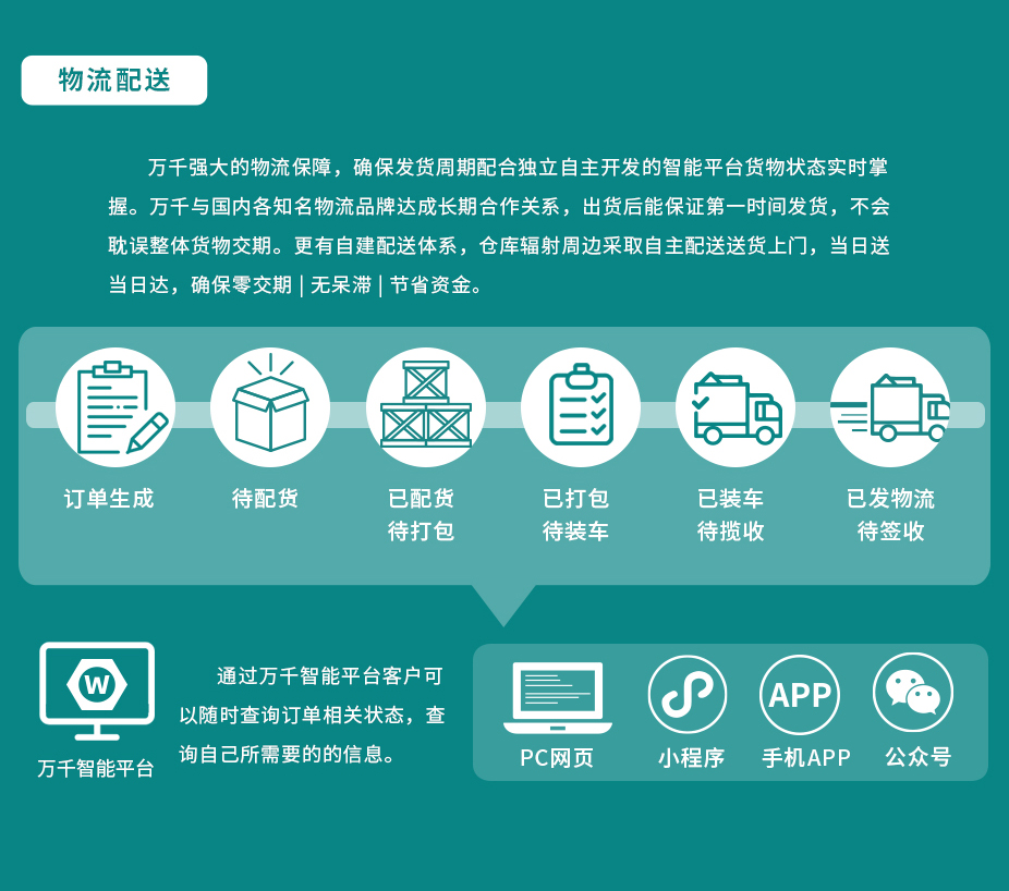 不銹鋼等長(zhǎng)雙頭-細(xì)桿  (314/316) 等長(zhǎng)雙頭螺柱,萬(wàn)千緊固件